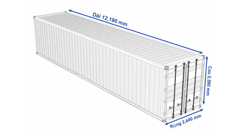 Kích thước các loại container