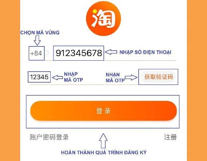 Đăng ký tài khoản chiết khấu Taobao